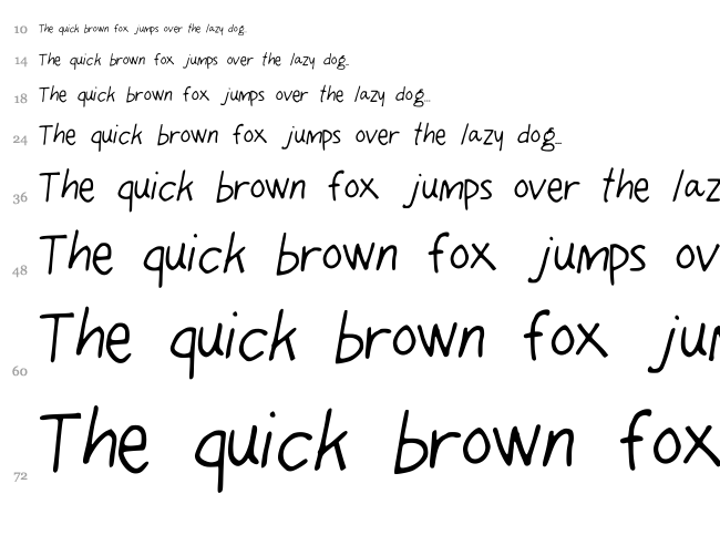 Oh My Gouache font waterfall